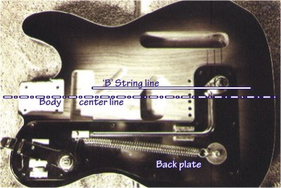 Photo A : Center line and 'B' String line