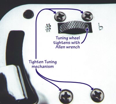 Photo G: Tuning mechanism, exterior view