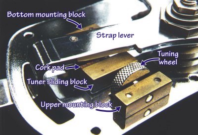 Photo H: Tuning Mechanism, interior top view